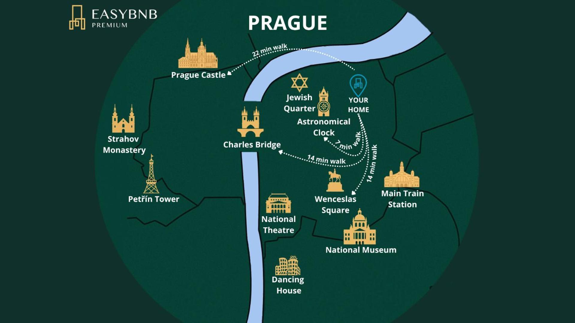 Roy 2 Bdr Apartment With Prague Castle View, Parking & Ac ภายนอก รูปภาพ